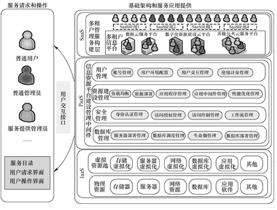 中国自动识别网 - 行业应用